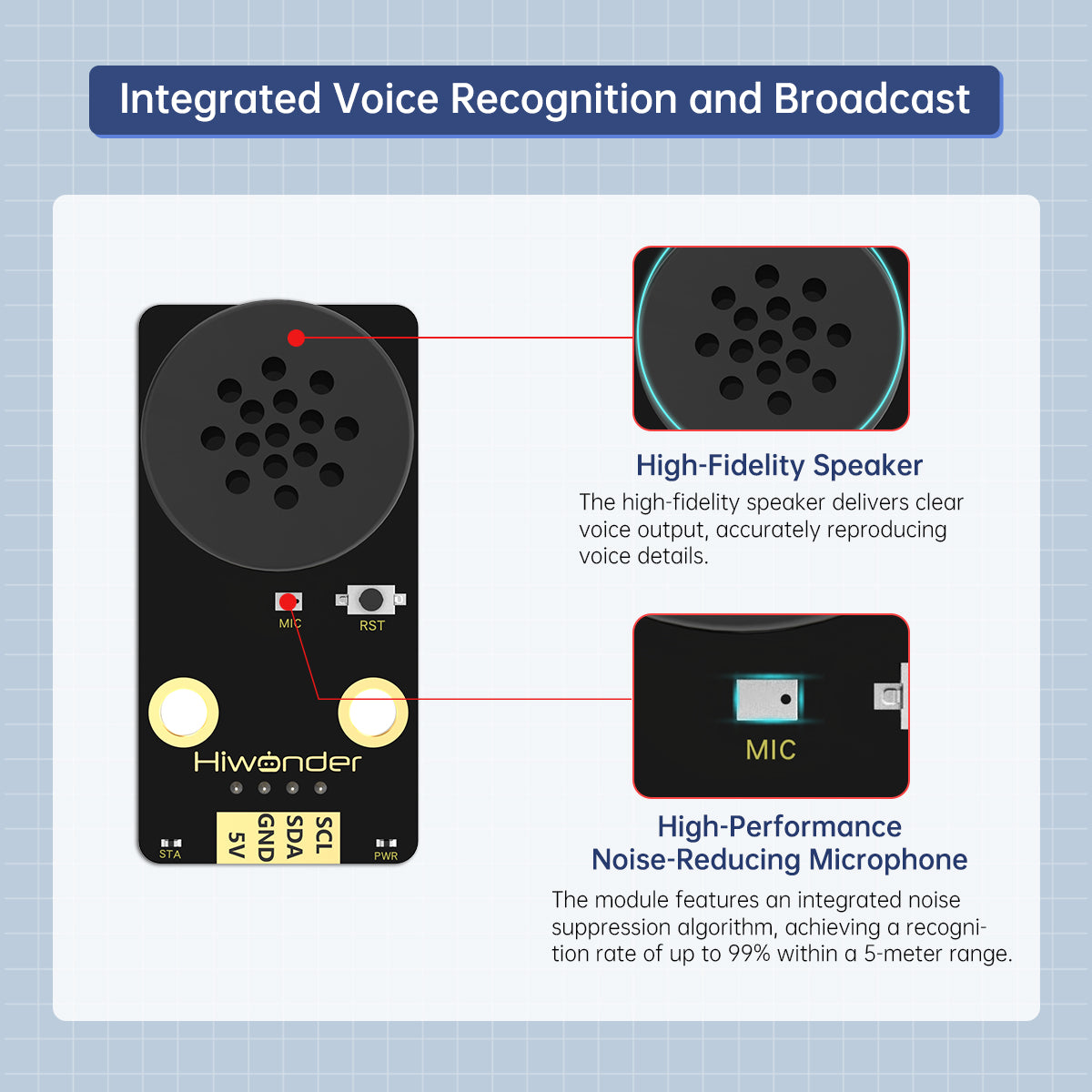 Hiwonder WonderEcho AI Voice Recognition Module Voice Broadcasting Custom Wake Words Offline Control