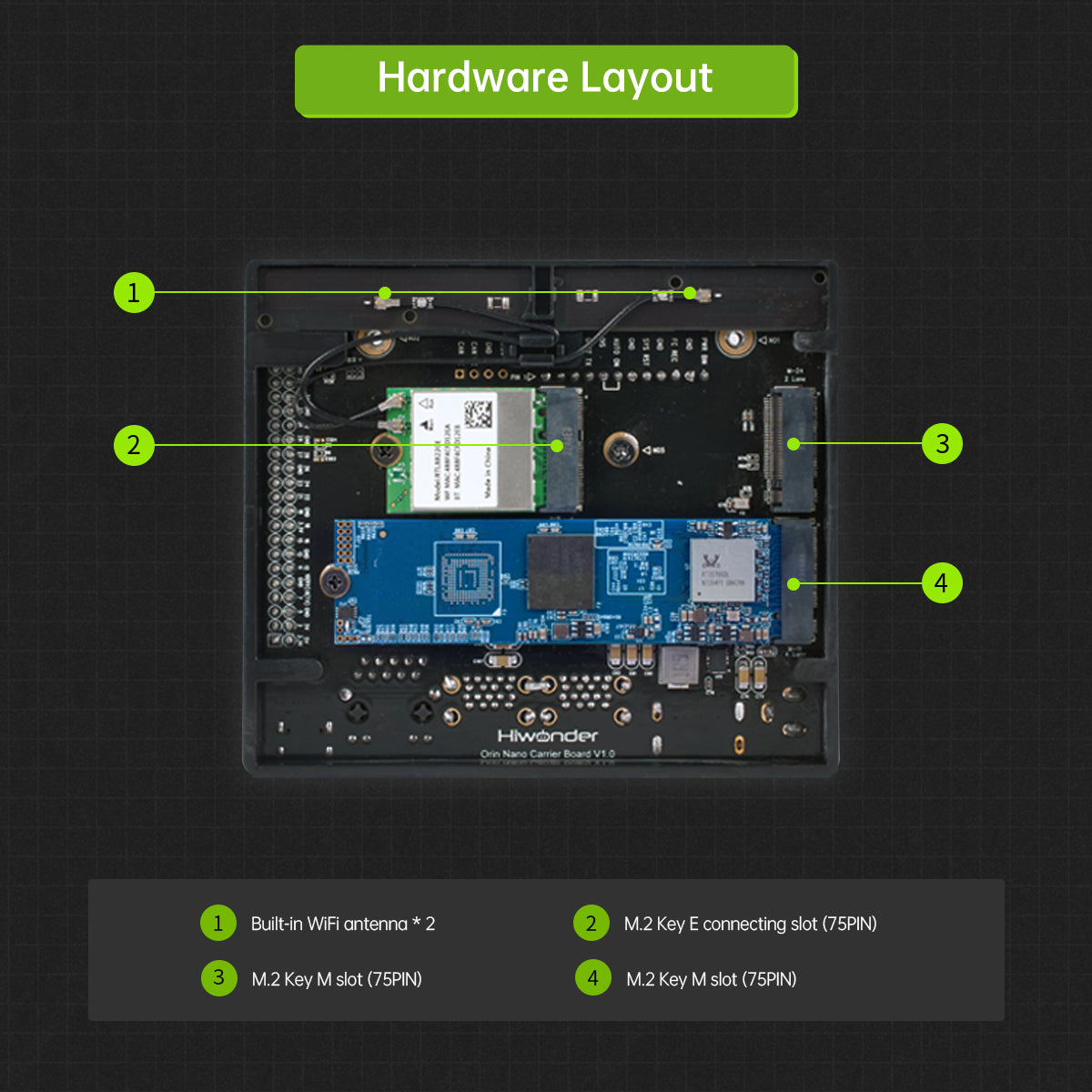 Hiwonder Jetson Orin Nano Development Kit 4GB/8GB SOM Module