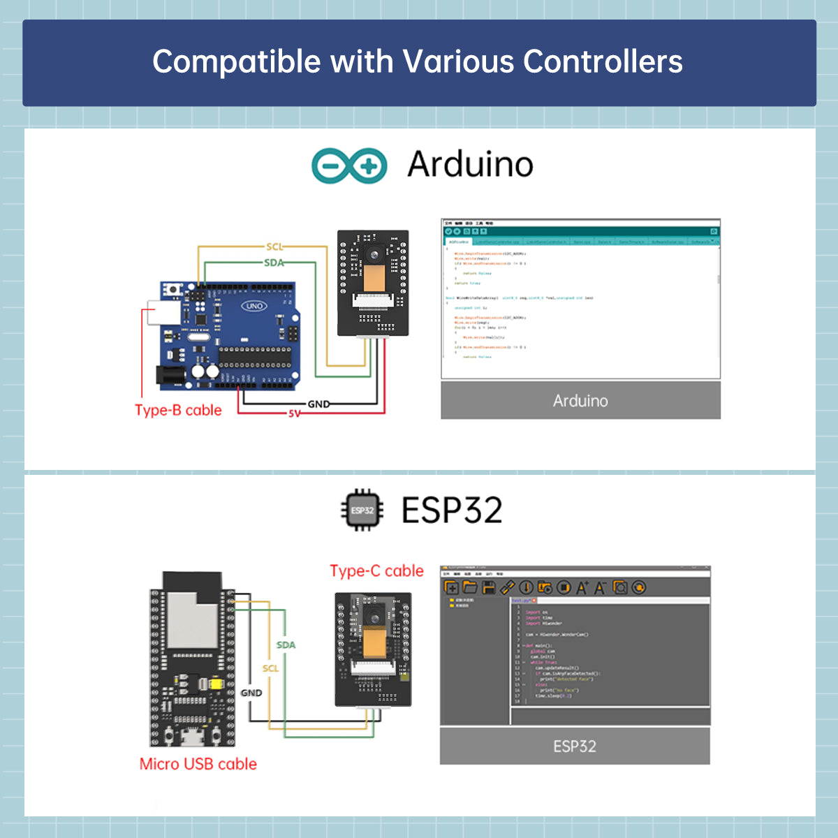 ESP32 S3-Cam AI Vision Module ESP32-S3 Chip WiFi Real-Time Image Transmis-sion for IoT, AI and Robot Development