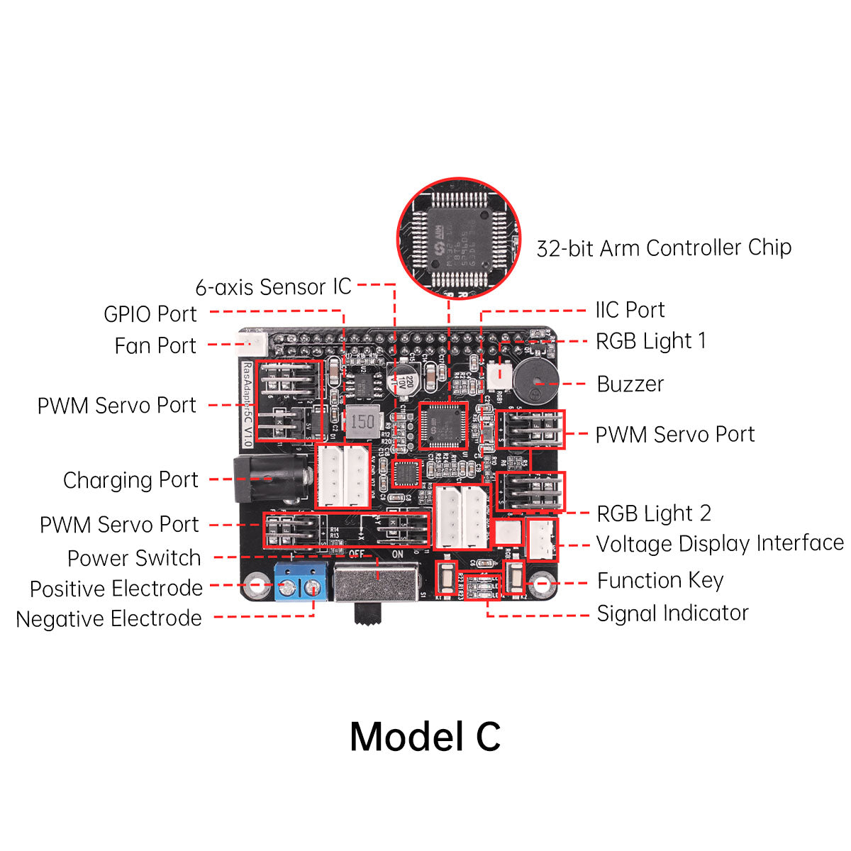 Raspberry Pi 5 Expansion Board, Servo Motor Driver, ROS Robot Manipulator Arm Smart Car Controller