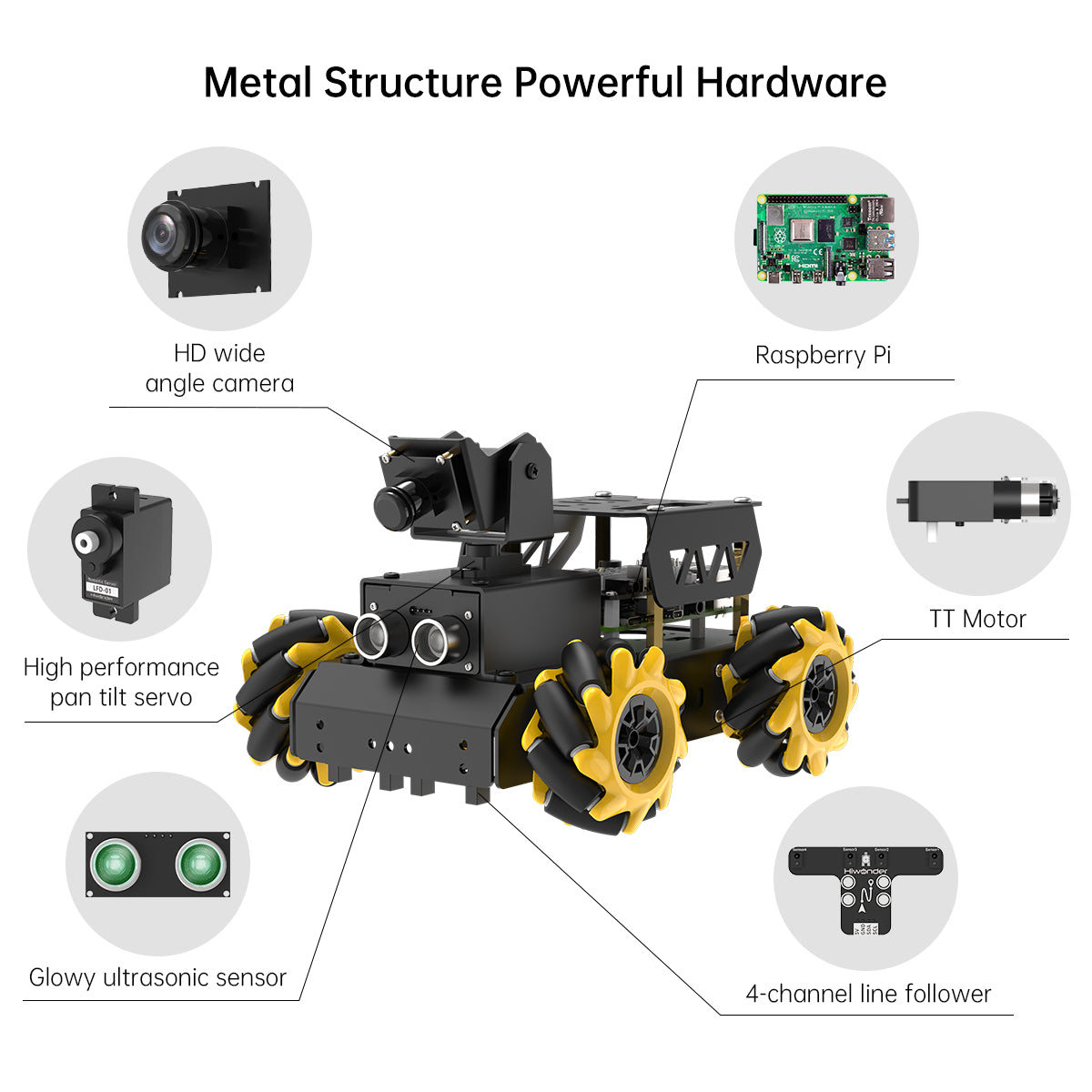 Hiwonder TurboPi Raspberry Pi 5 Omnidirectional Mecanum Wheels Robot Car Kit with Camera, Open Source, Python for Beginners