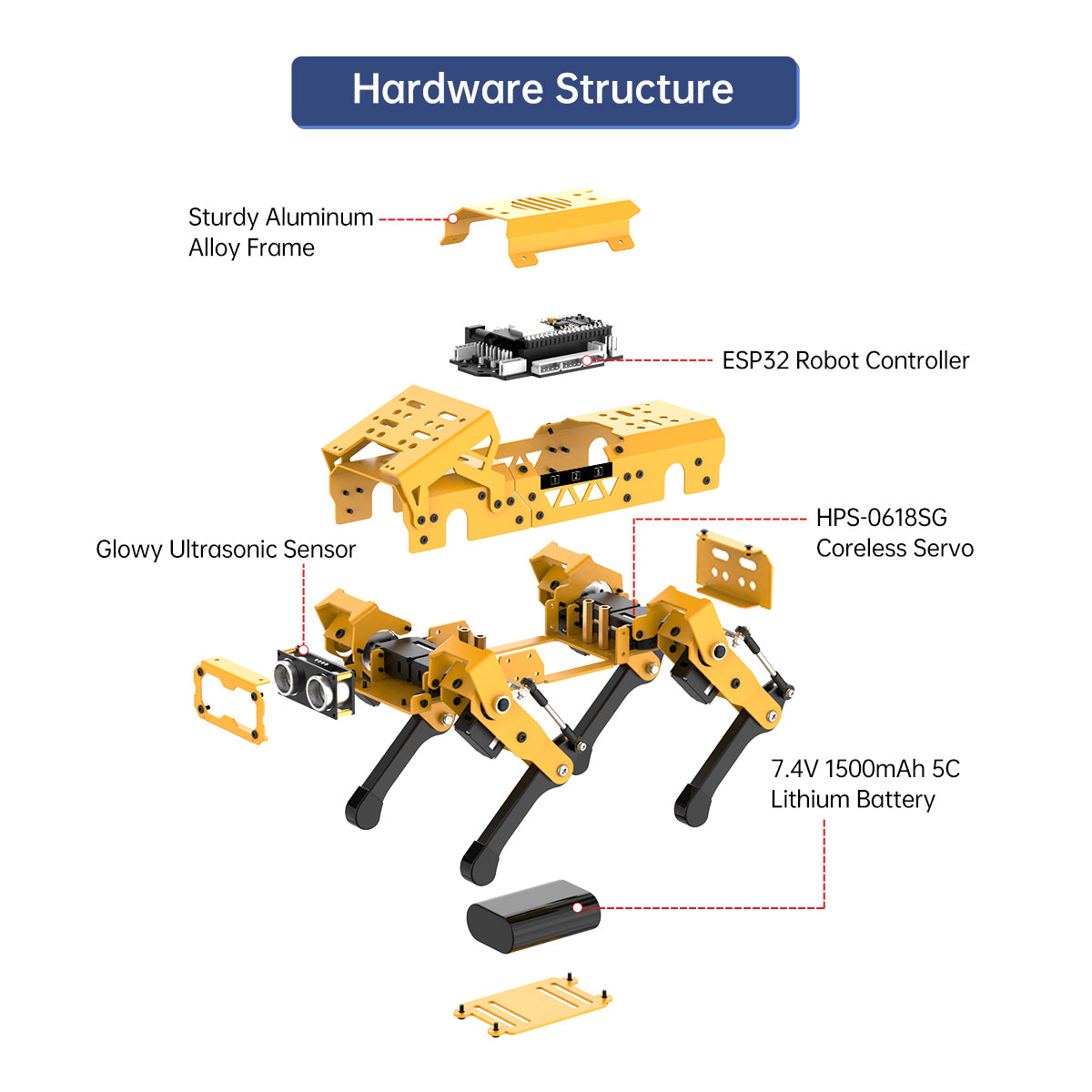 MechDog Hiwonder Open Source AI Robot Dog with ESP32 Controller, High-Speed Coreless Servos Support Scratch, Arduino, and Python Programming