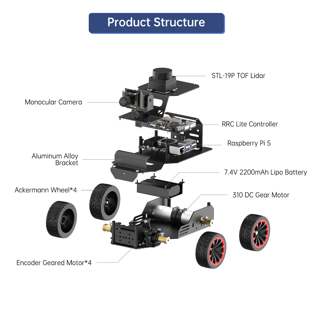 Hiwonder Raspberry Pi 5 Robot Car MentorPi A1 Ackerman Chassis 2DOF Monocular Camera ROS2-HUMBLE Support SLAM and Autonomous Driving