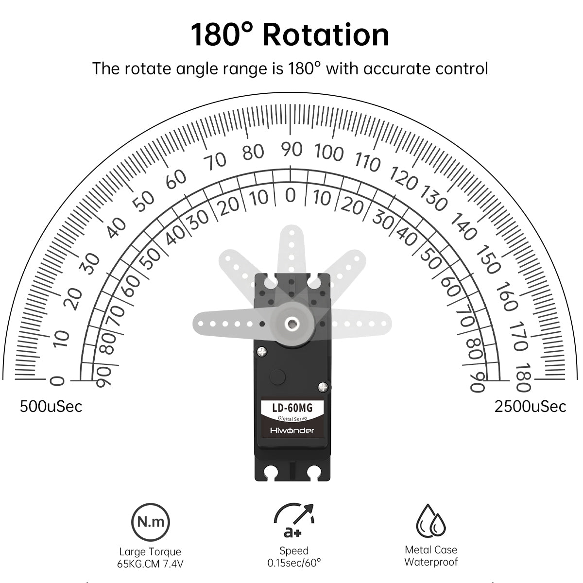Hiwonder LD-60MG Digital Servo/60KG High Torque/RC Car/Single Shaft