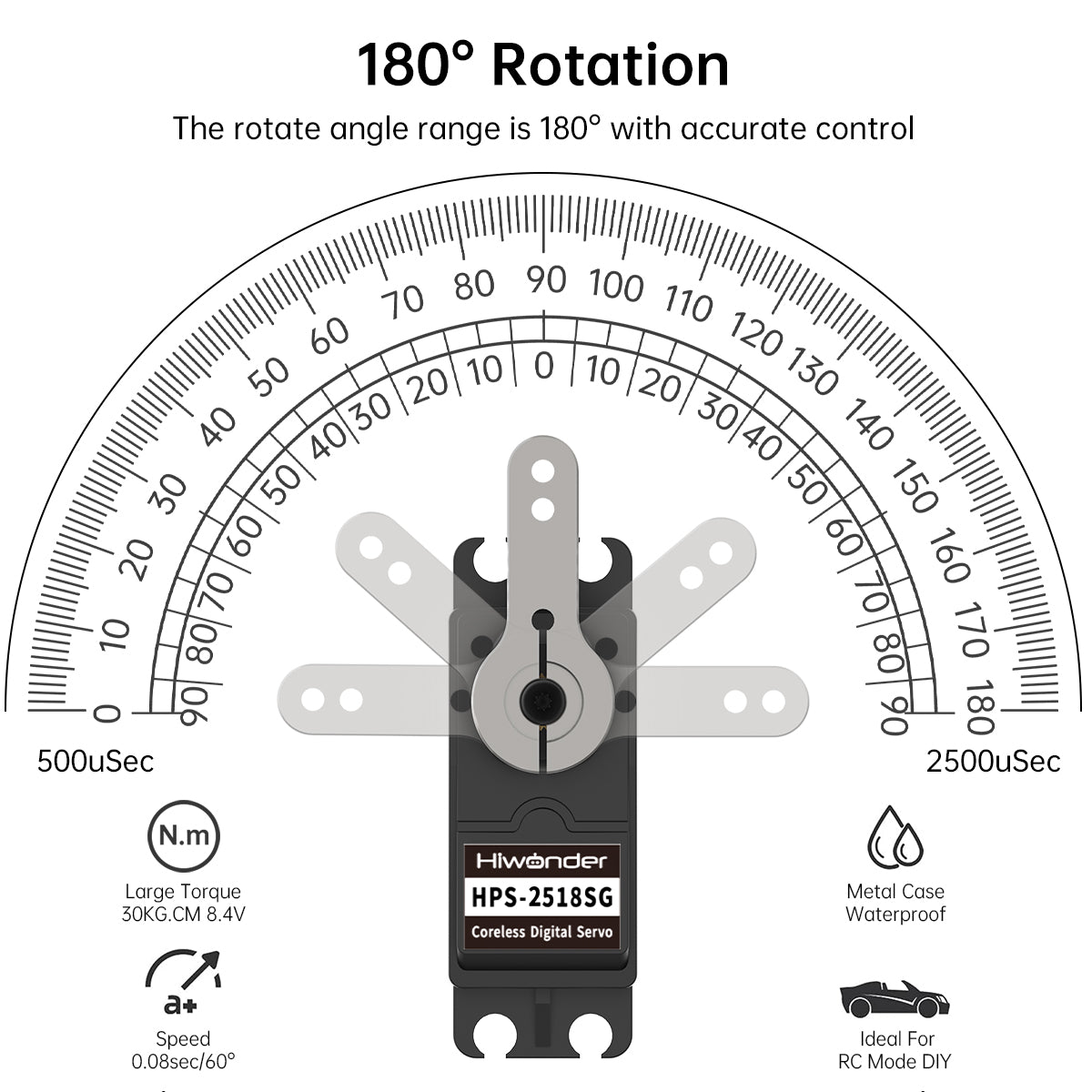 Hiwonder HPS-2518SG High-Speed Coreless Servo 25KG High Torque, Stainless Steel Gear, Waterproof, Suitable for Robot DIY and RC Cars, with 180° Controllable Angle