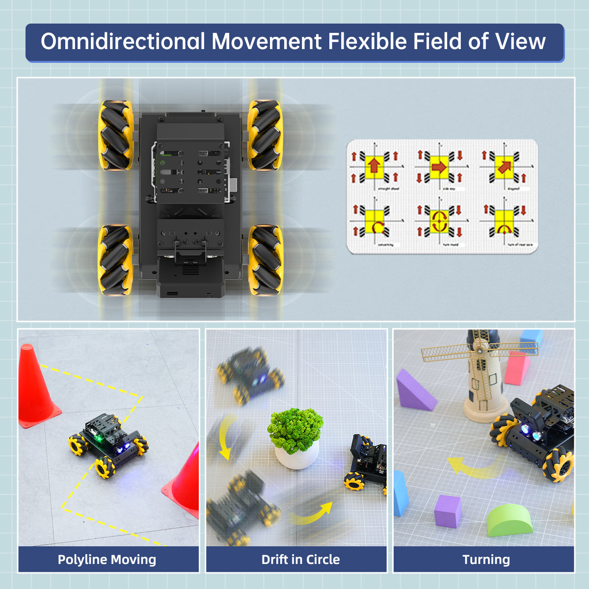 Hiwonder miniAuto AI Vision Robot Base on Arduino UNO R3 Controller with 360° Omnidirectional Mecanum Wheels, Supports Arduino Programming