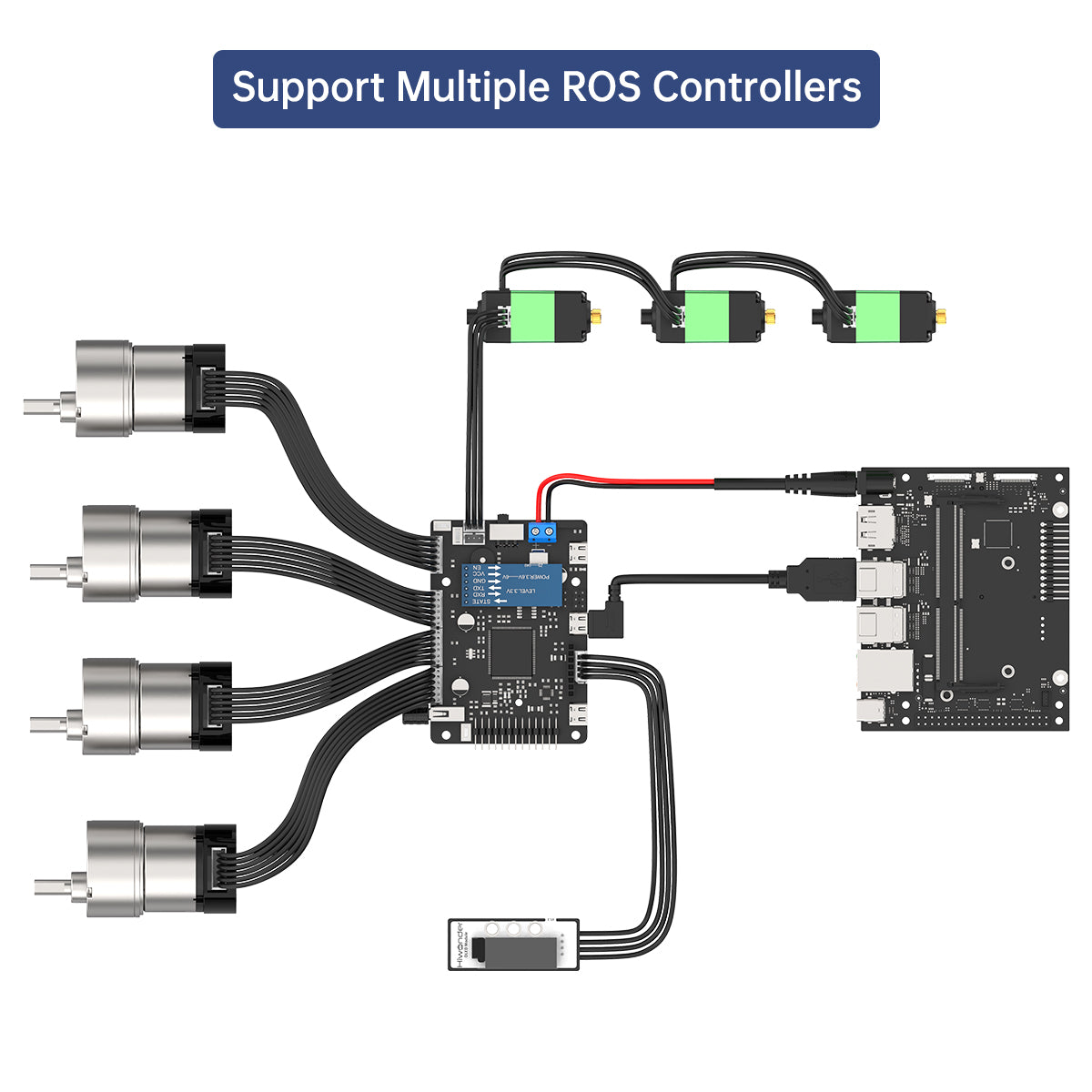 ROS Robot Control Board with STM32F407VET6 Chip, Supports 4-Channel Encoder Motor, PWM Servos, and Bus Servo Control, Compatible with JETSON, Raspberry Pi