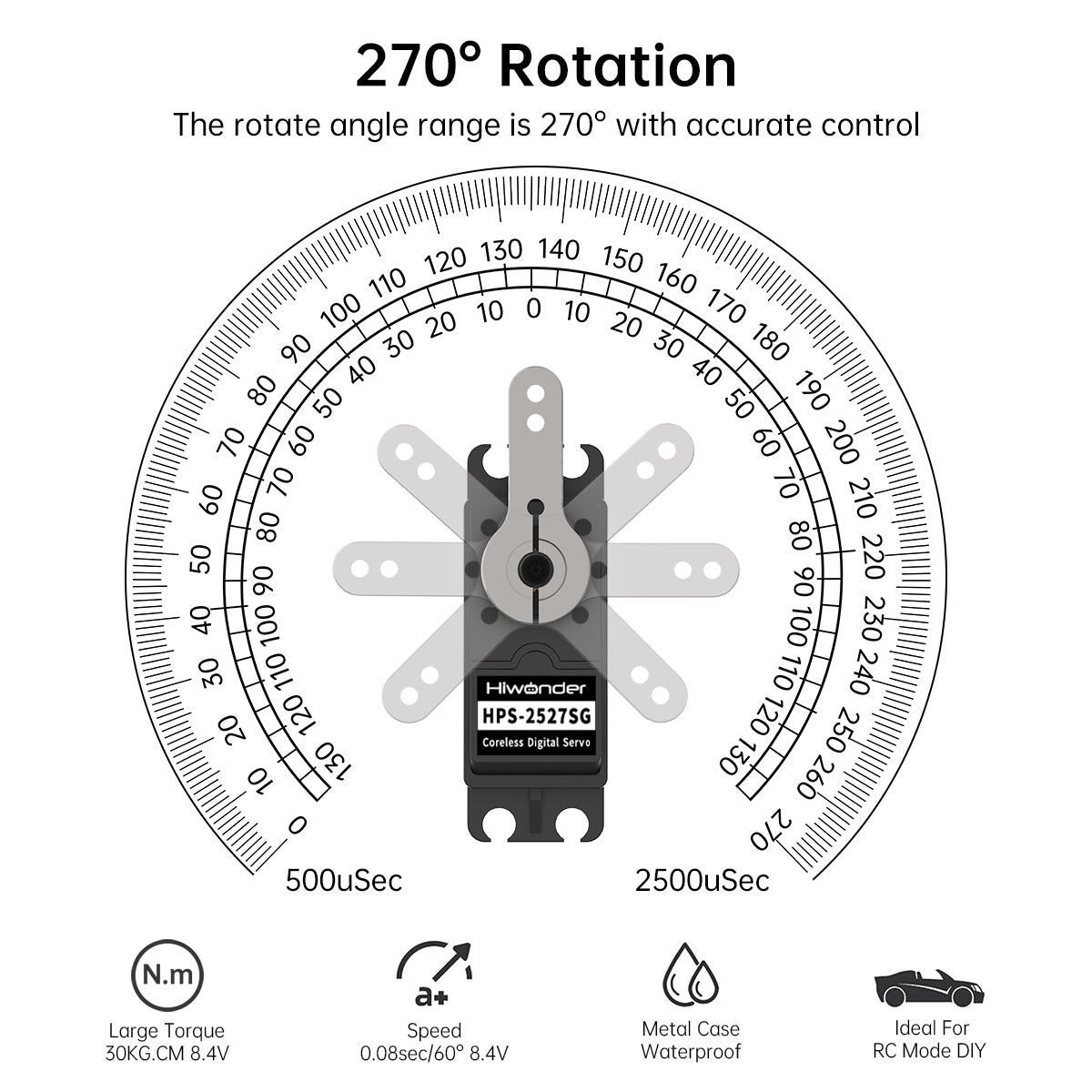 Hiwonder HPS-2527SG High-Speed Coreless Servo 25KG High Torque, Stainless Steel Gear, Waterproof, Suitable for Robot DIY and RC Cars, with 270° Controllable Angle