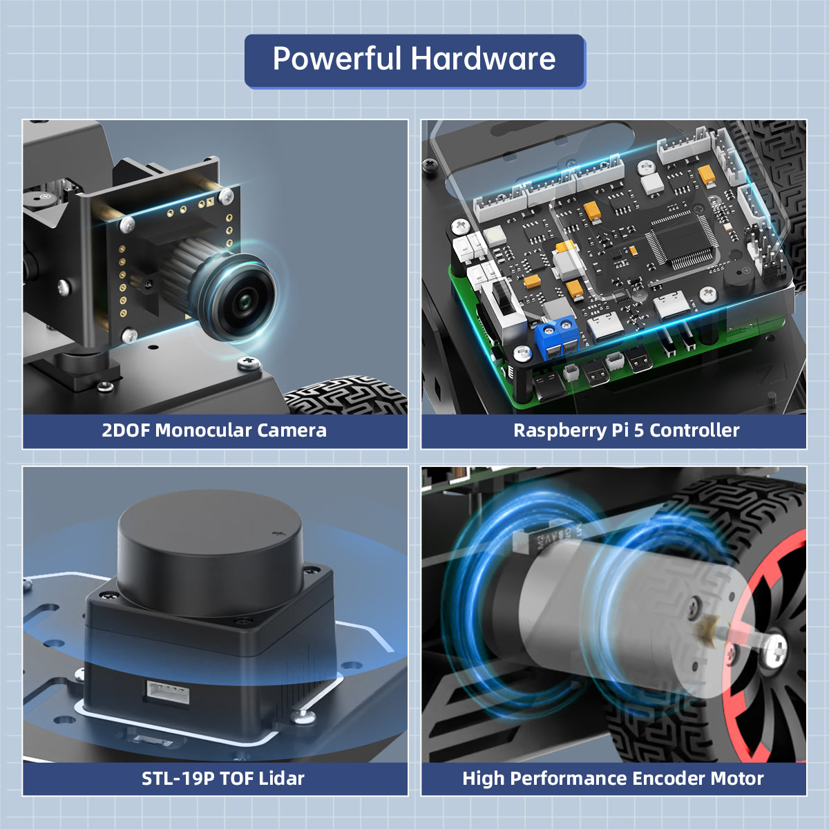 Hiwonder Raspberry Pi 5 Robot Car MentorPi A1 Ackerman Chassis 2DOF Monocular Camera ROS2-HUMBLE Support SLAM and Autonomous Driving