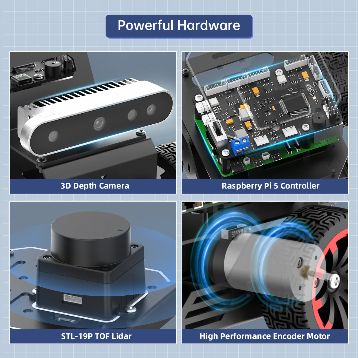 Hiwonder Raspberry Pi 5 Robot Car MentorPi A1 Ackermann Chassis ROS2-HUMBLE Support SLAM and Autonomous Driving