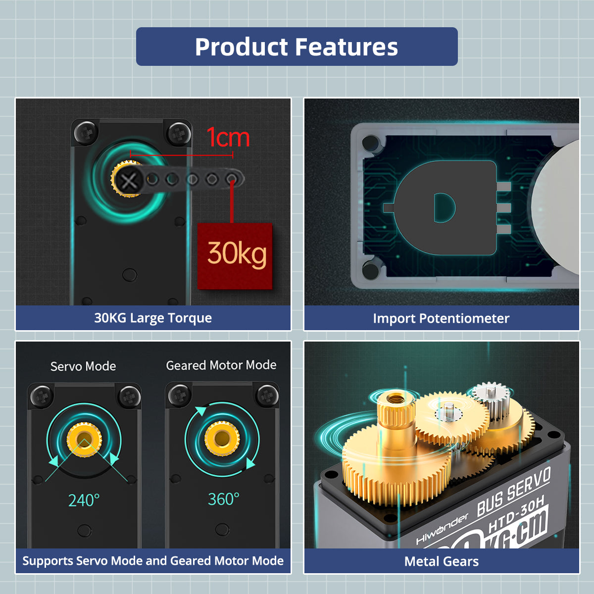 Hiwonder High-Speed Strong Magnetic Serial Bus Servo, HTD-30H High Voltage Serial Interface, 30KG High-Torque, Three-Port Feedback