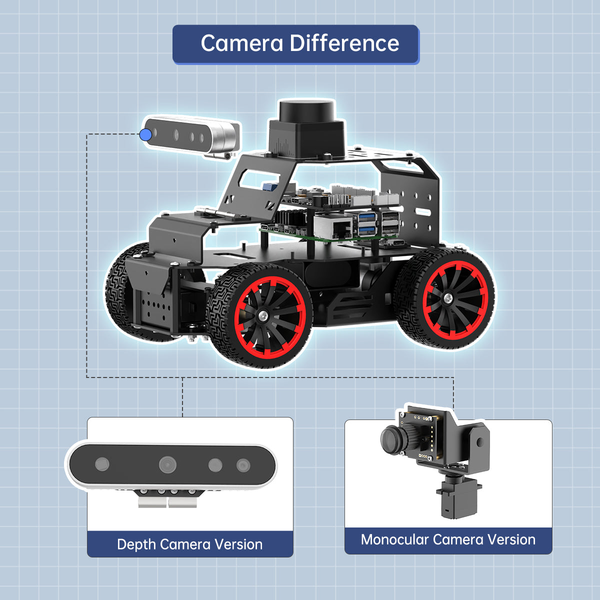 Hiwonder Raspberry Pi 5 Robot Car MentorPi A1 Ackerman Chassis ROS2-HUMBLE Support SLAM and Autonomous Driving