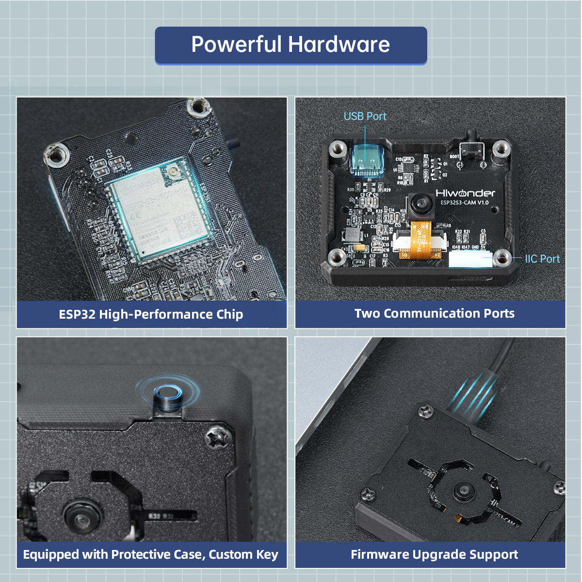 ESP32-S3 AI Vision Module Support WiFi Video Transmission, Face and Color Recognition, Dual-Mode Network Communication