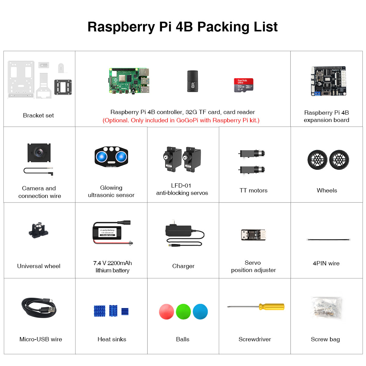 GoGoPi Hiwonder Raspberry Pi 5 Intelligent Vision Robot Car Python Program