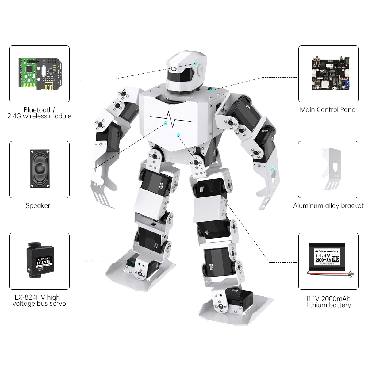 H5S Hiwonder 16DOF Intelligent Humanoid Dancing Robot Supports Entertainmet Display