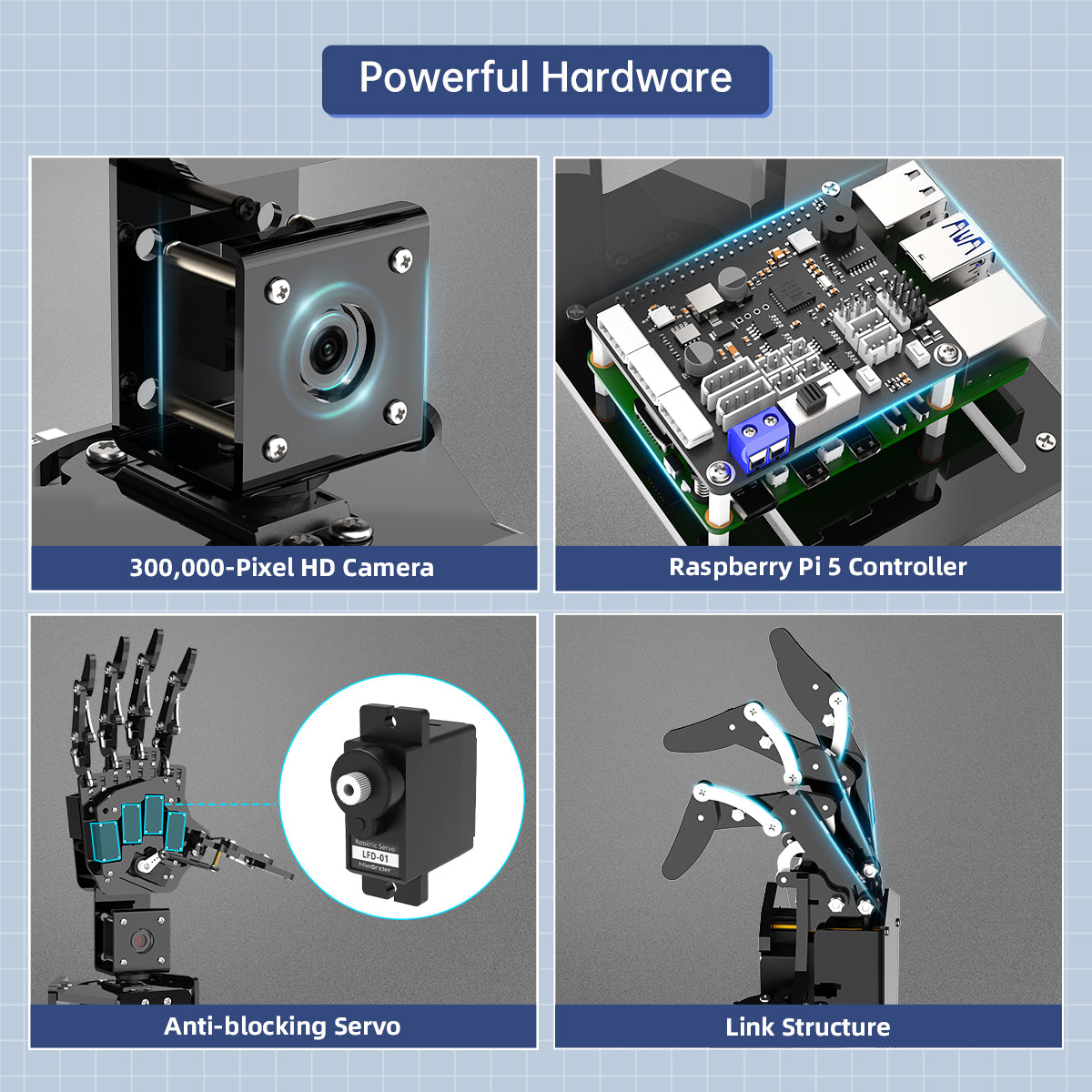 Hiwonder uHandPi Raspberry Pi Robotic Hand, AI Vision Recognition and Tracking, Python Programming, Deep Learning