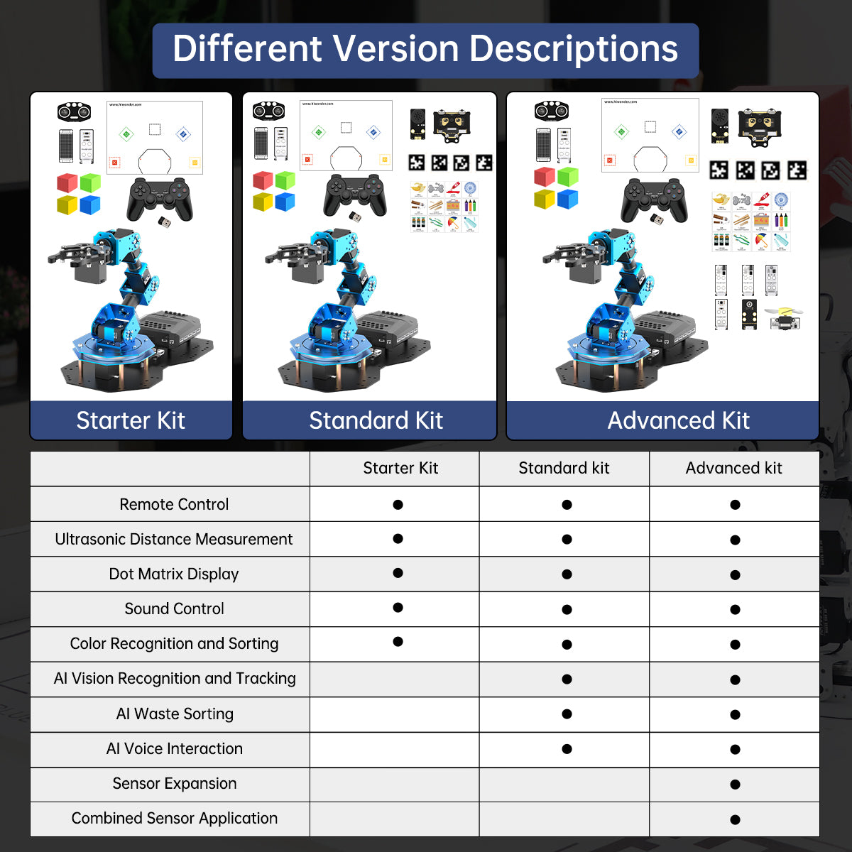 Hiwonder xArm AI Programmable Desktop Robot Arm with AI Vision & Voice Interaction, Supports Arduino, Scratch & Python, Sensor Expansion