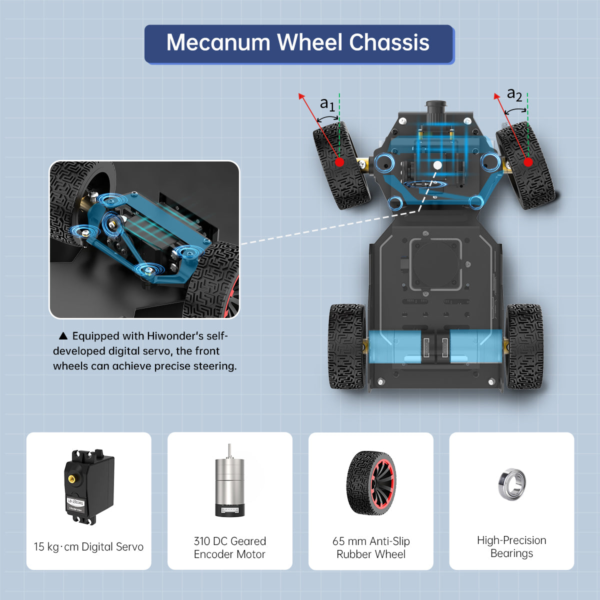 Hiwonder Raspberry Pi 5 Robot Car MentorPi A1 Ackerman Chassis 2DOF Monocular Camera ROS2-HUMBLE Support SLAM and Autonomous Driving