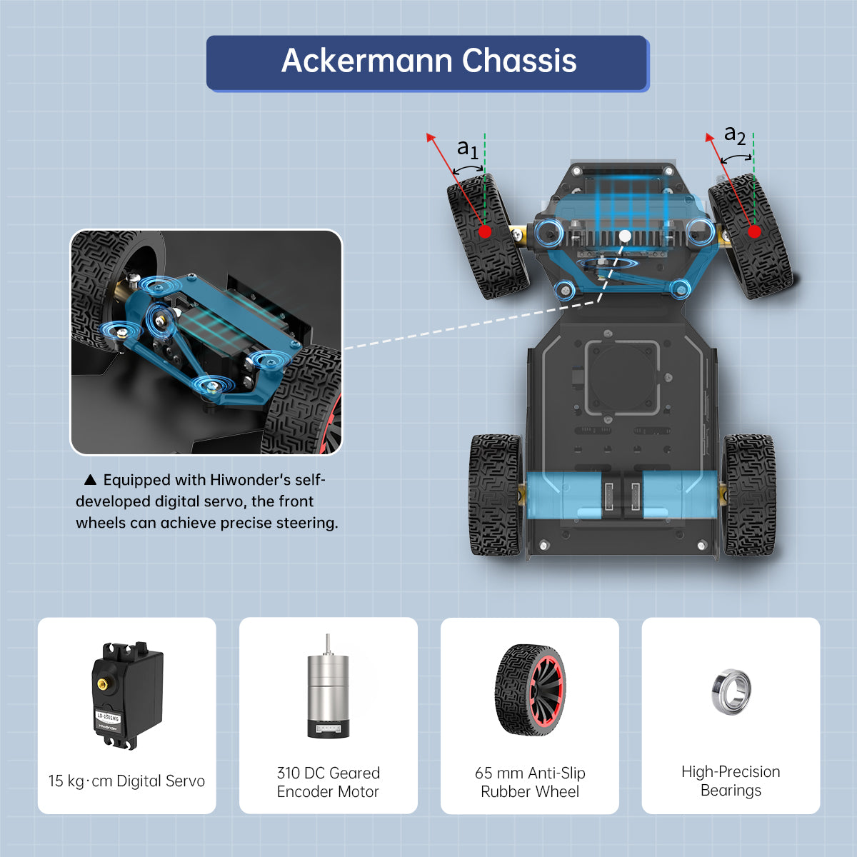 Hiwonder Raspberry Pi 5 Robot Car MentorPi A1 Ackerman Chassis ROS2-HUMBLE Support SLAM and Autonomous Driving