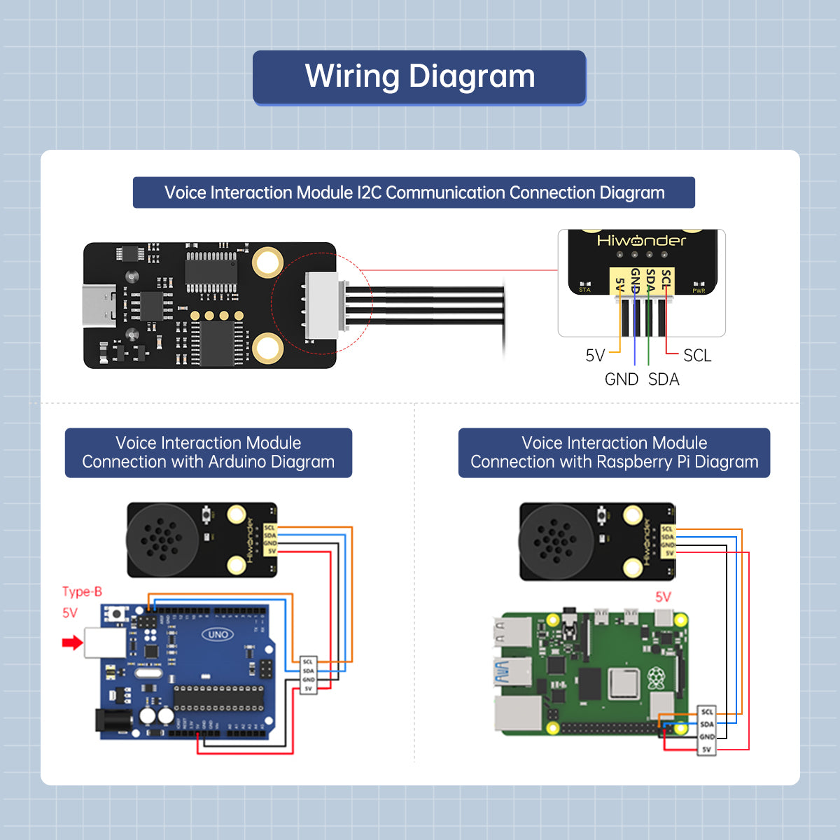 Hiwonder WonderEcho AI Voice Recognition Module Voice Broadcasting Custom Wake Words Offline Control