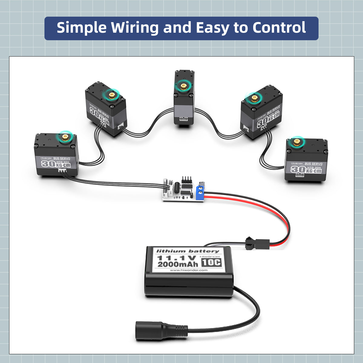 Hiwonder High-Speed Strong Magnetic Serial Bus Servo, HTD-30H High Voltage Serial Interface, 30KG High-Torque, Three-Port Feedback