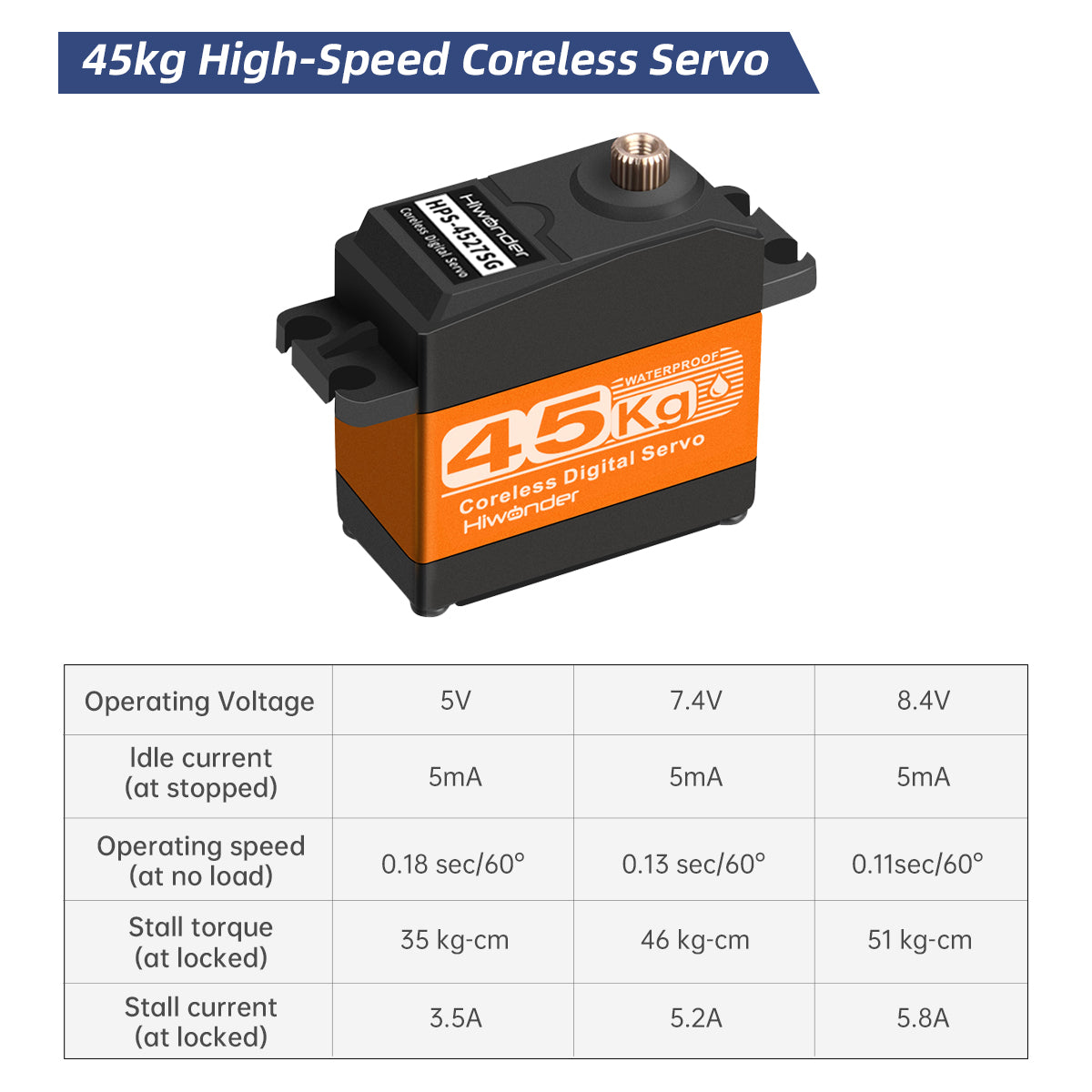 Hiwonder HPS-4527SG High-Speed Coreless Servo 45KG High Torque, Stainless Steel Gear, Waterproof, Suitable for Robot DIY and RC Cars, with 270° Controllable Angle