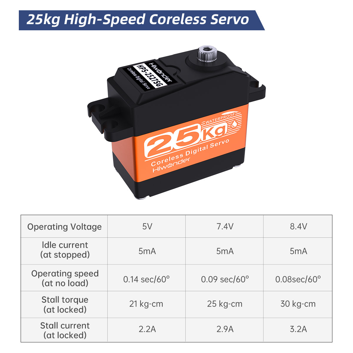 Hiwonder HPS-2527SG High-Speed Coreless Servo 25KG High Torque, Stainless Steel Gear, Waterproof, Suitable for Robot DIY and RC Cars, with 270° Controllable Angle