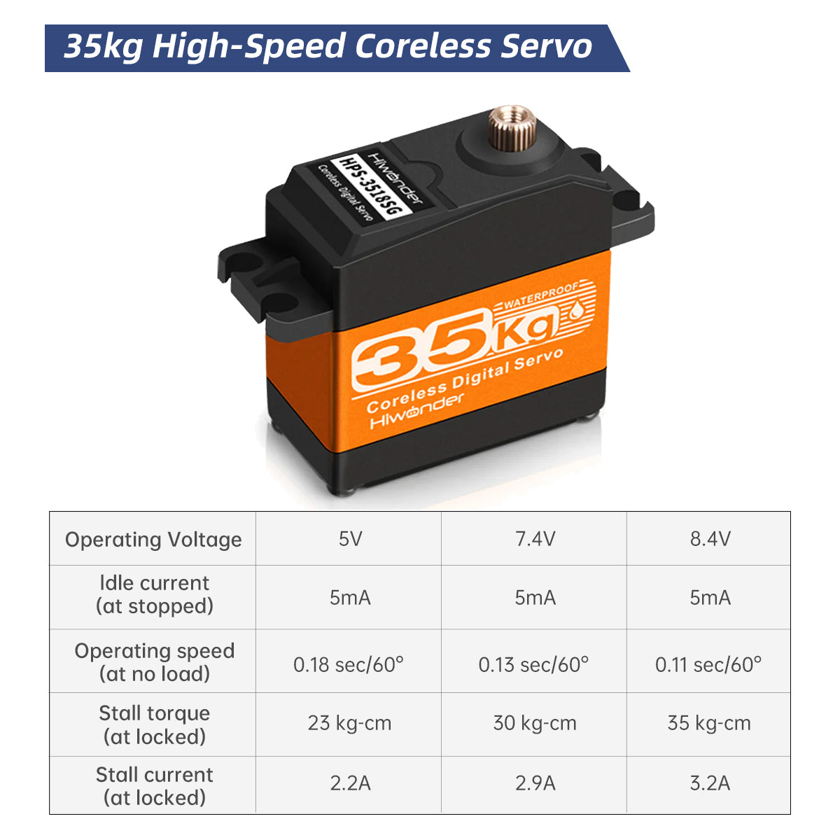 Hiwonder HPS-3518SG High-Speed Coreless Servo 35KG High Torque, Stainless Steel Gear, Waterproof, Suitable for Robot DIY and RC Cars, with 180° Controllable Angle