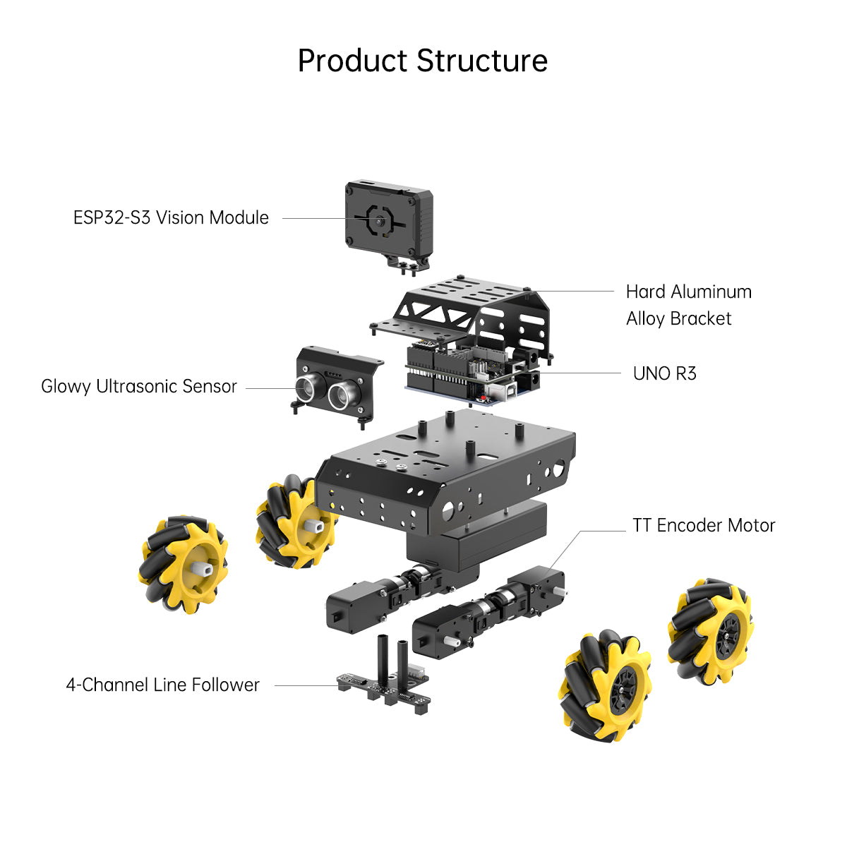 Hiwonder miniAuto AI Vision Robot Base on Arduino UNO R3 Controller with 360° Omnidirectional Mecanum Wheels, Supports Arduino Programming