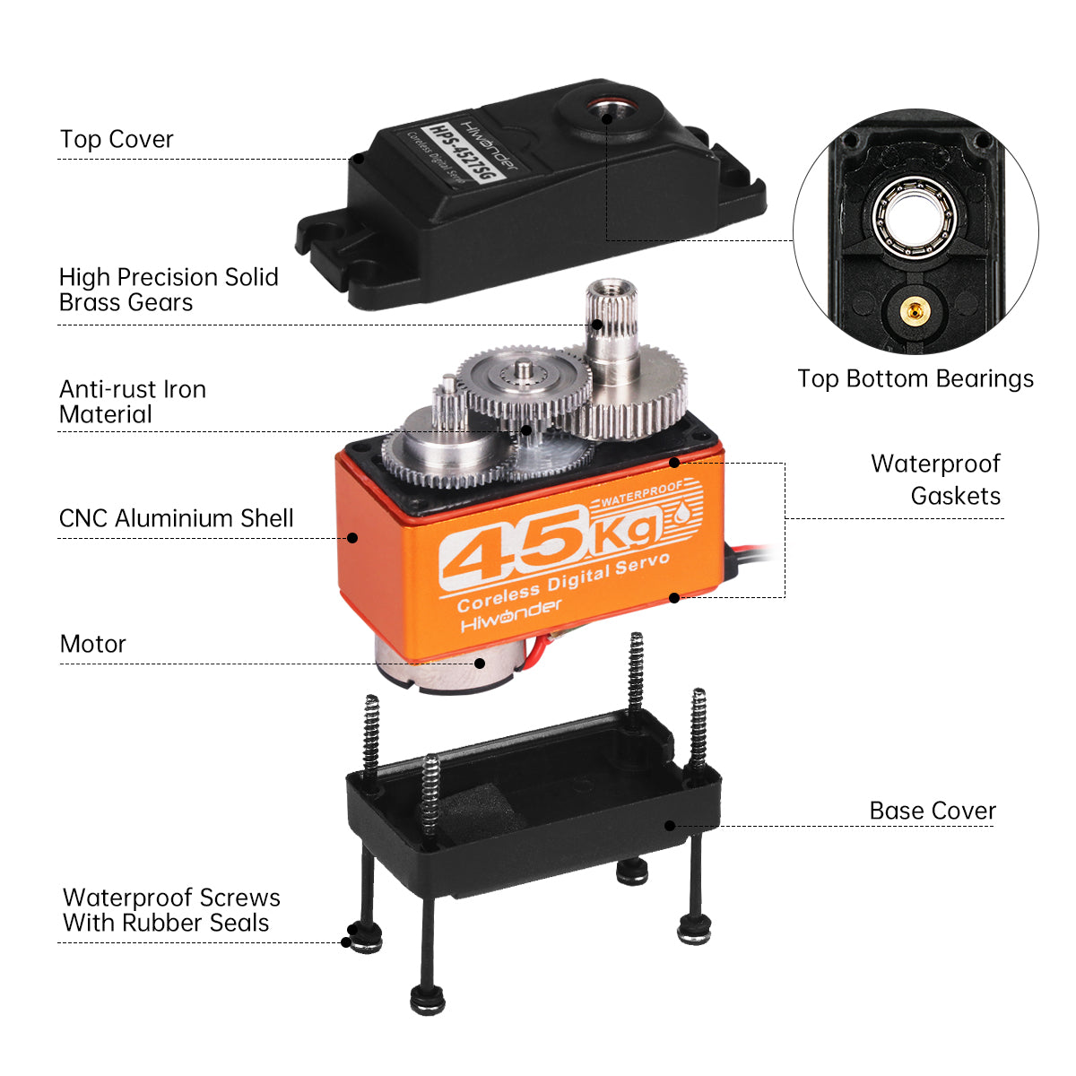 Hiwonder HPS-4527SG High-Speed Coreless Servo 45KG High Torque, Stainless Steel Gear, Waterproof, Suitable for Robot DIY and RC Cars, with 270° Controllable Angle