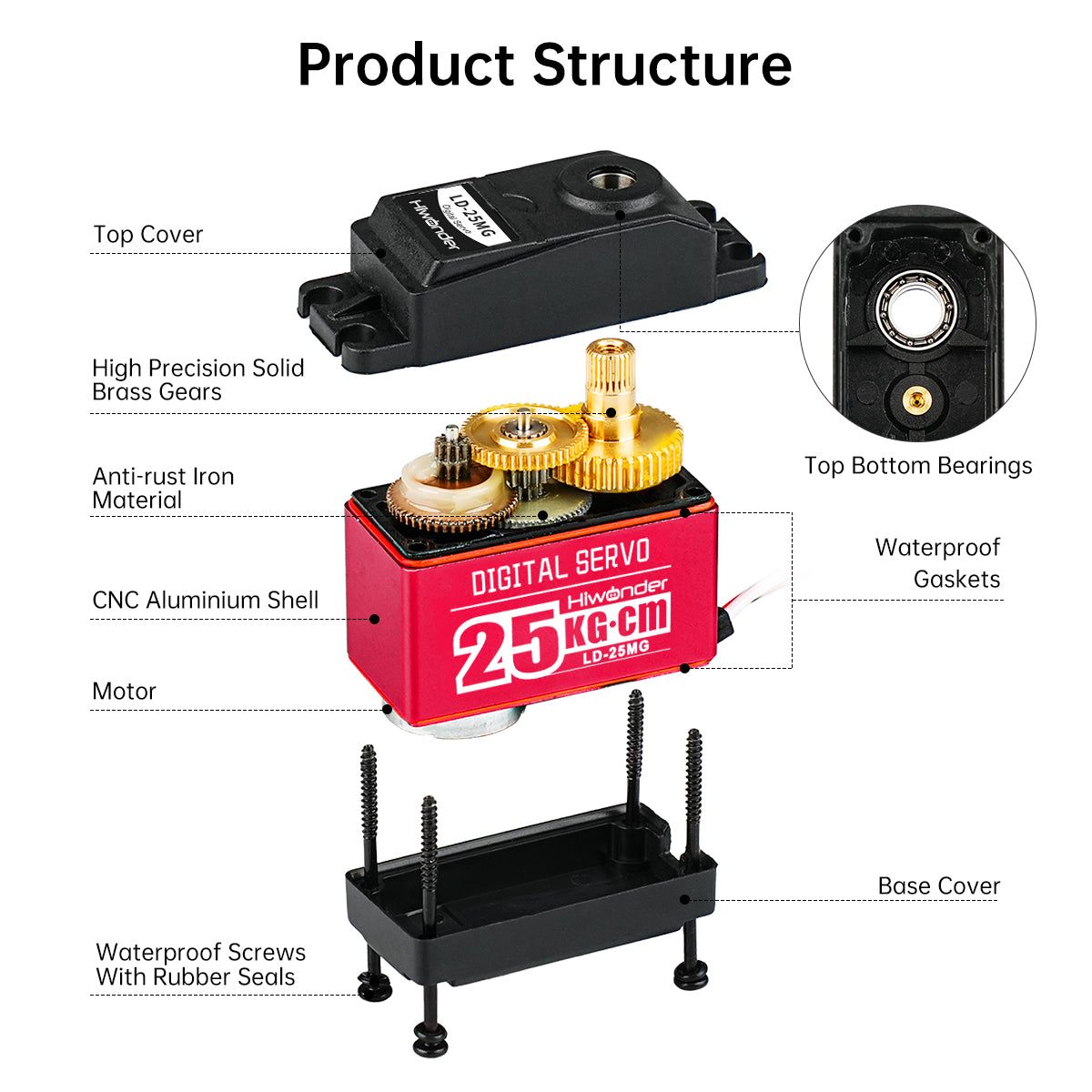 Hiwonder LD-25MG Strong Torque Digital Servo 25KG Supports Robotic Arm/RC Car/Single Shaft