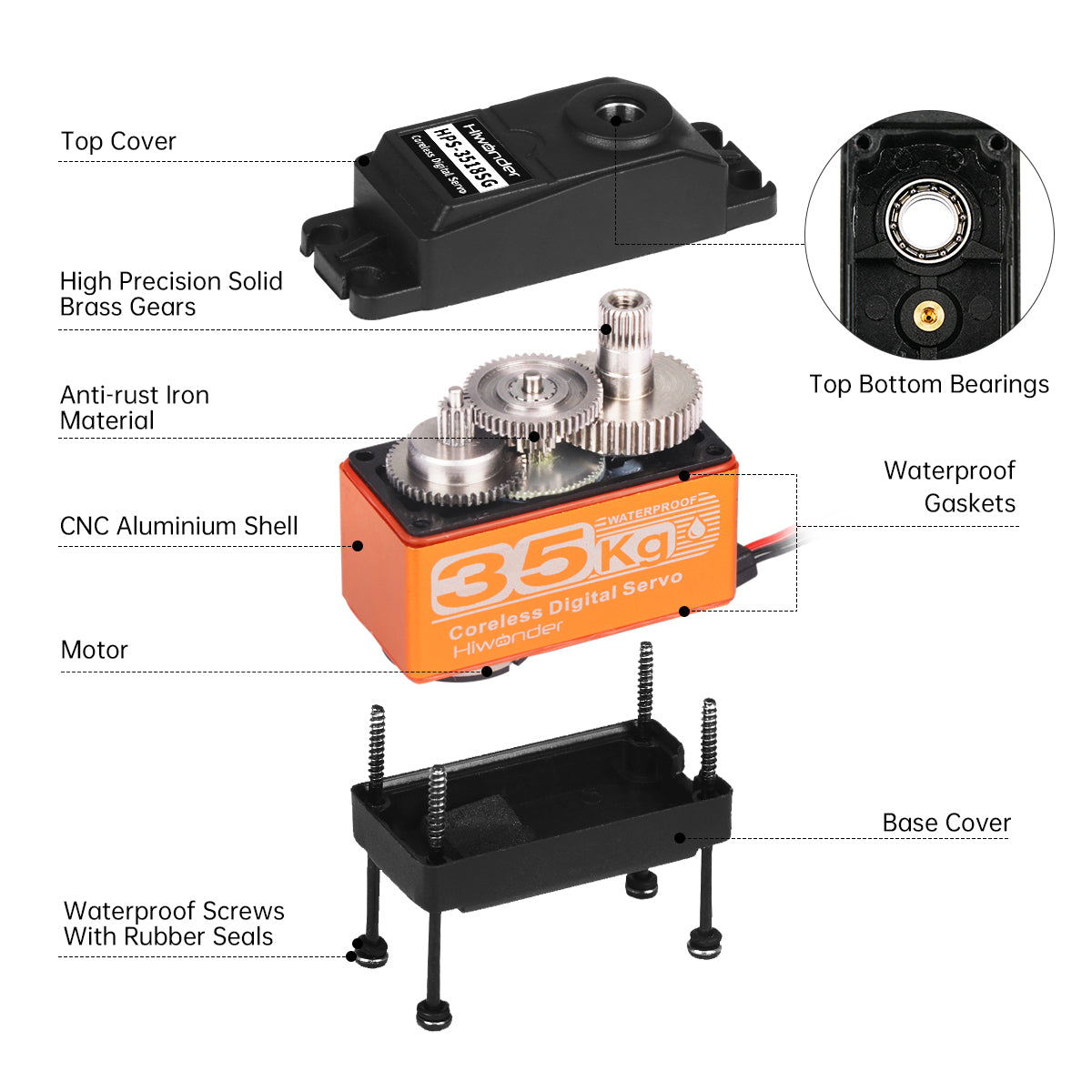 Hiwonder HPS-3518SG High-Speed Coreless Servo 35KG High Torque, Stainless Steel Gear, Waterproof, Suitable for Robot DIY and RC Cars, with 180° Controllable Angle