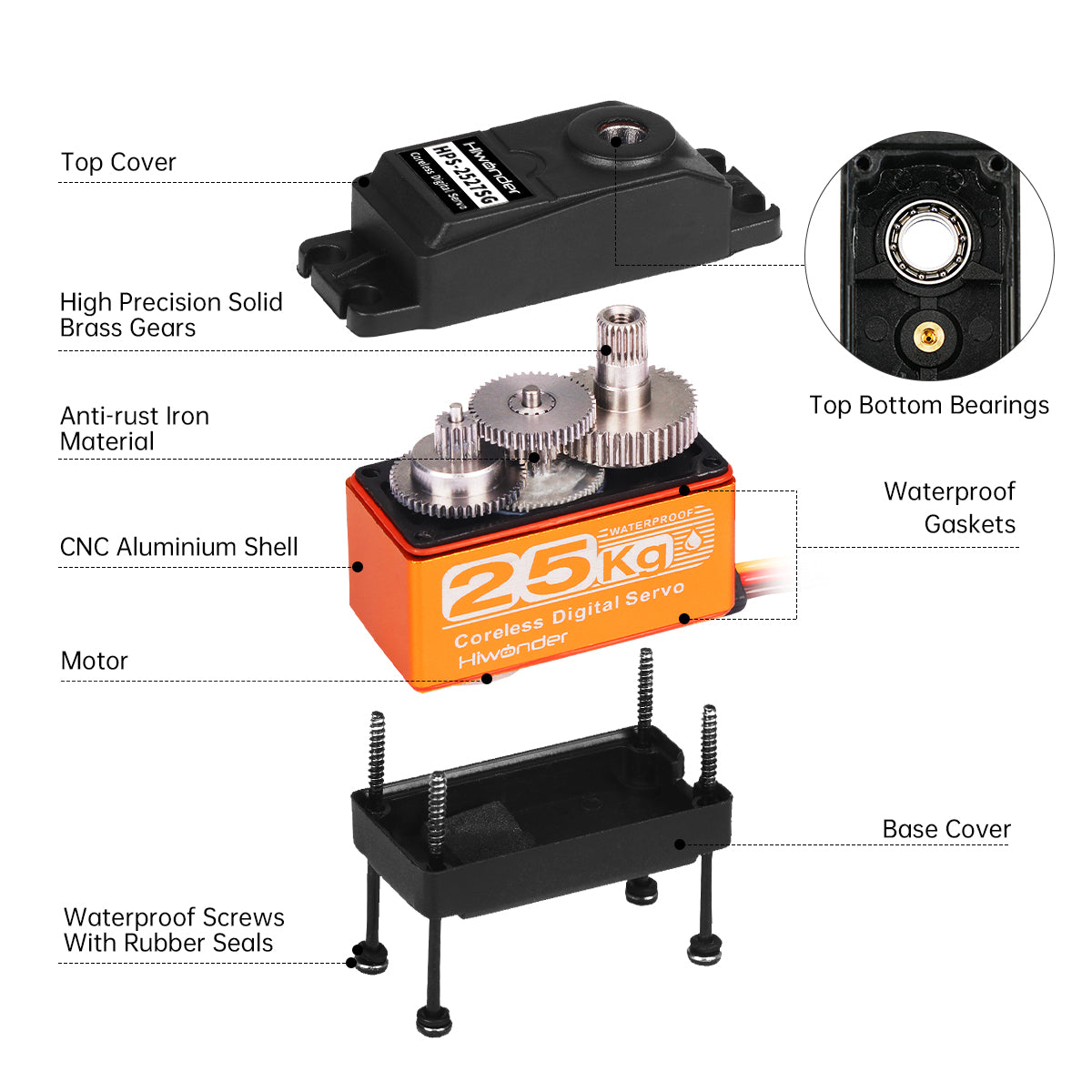 Hiwonder HPS-2527SG High-Speed Coreless Servo 25KG High Torque, Stainless Steel Gear, Waterproof, Suitable for Robot DIY and RC Cars, with 270° Controllable Angle