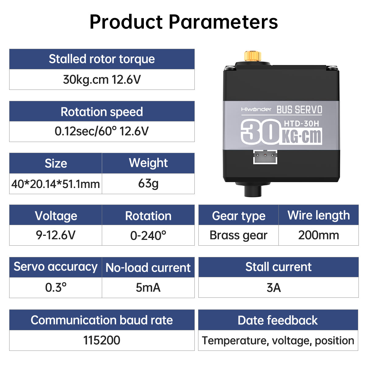 Hiwonder High-Speed Strong Magnetic Serial Bus Servo, HTD-30H High Voltage Serial Interface, 30KG High-Torque, Three-Port Feedback