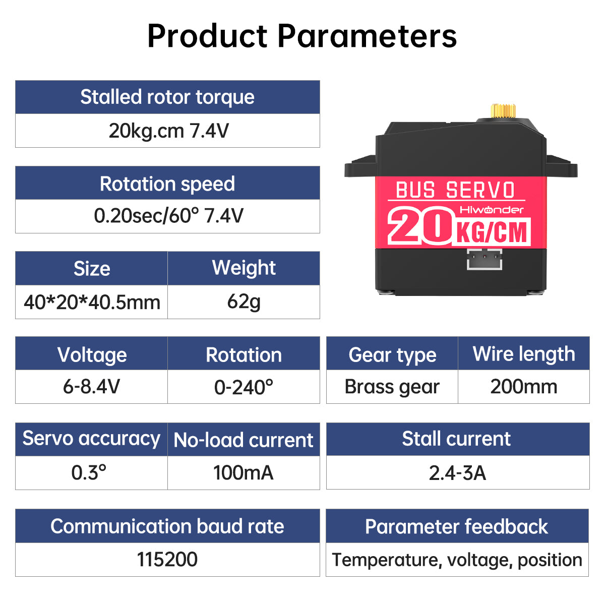 Hiwonder HTS-20L Serial Bus Servo/20KG High Torque/Position Feedback