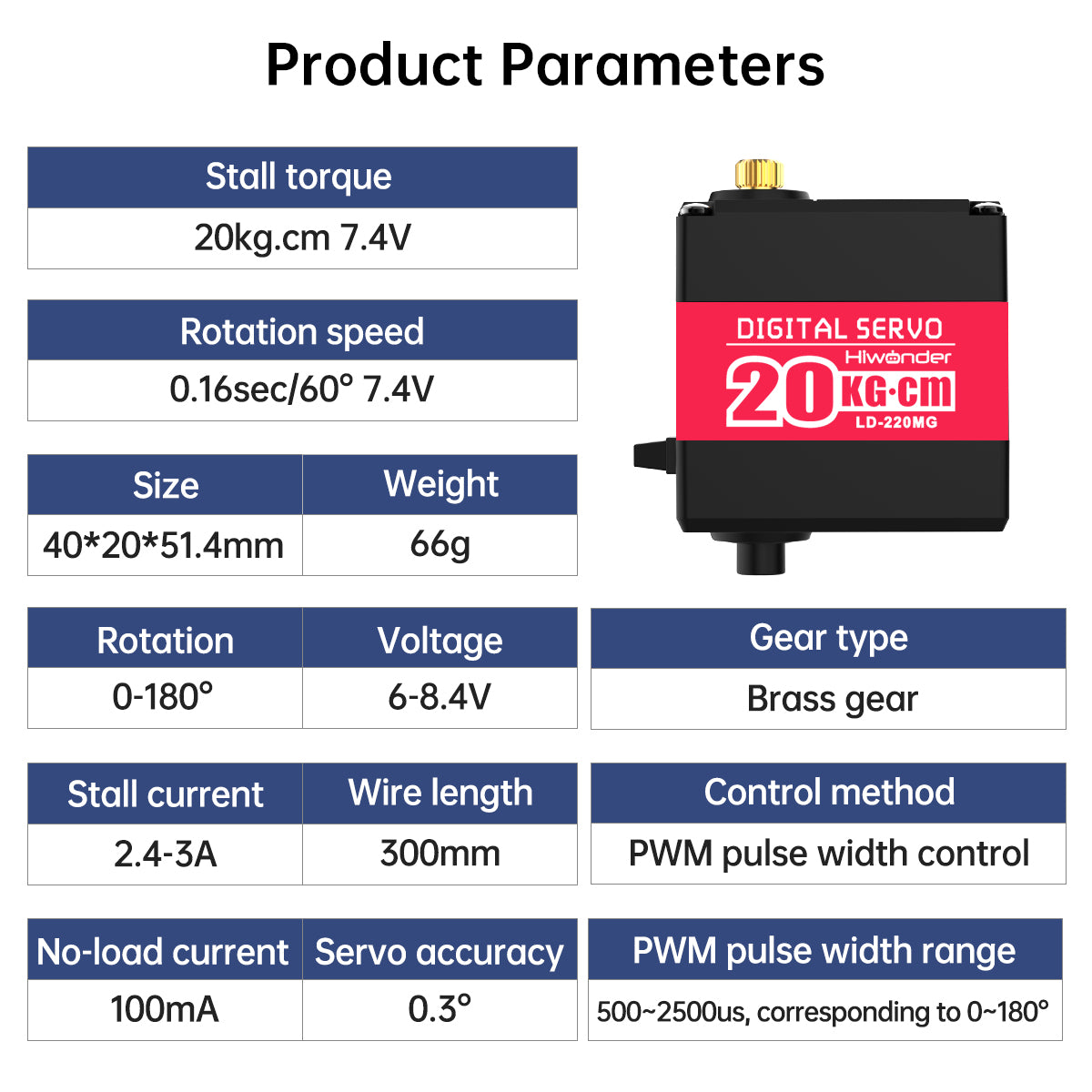 Hiwonder LD-220MG Full Metal Gear Digital Servo with Dual Ball Bearing,Metal Servo Horn, Metal Bracket for Robot