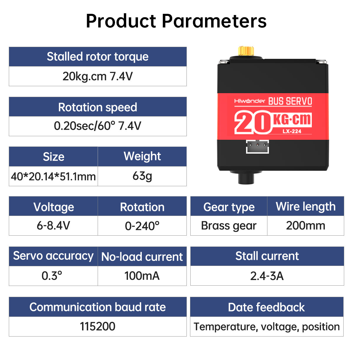 Hiwonder LX-224 Serial Bus Servo with Three Connectors /20KG Large Torque