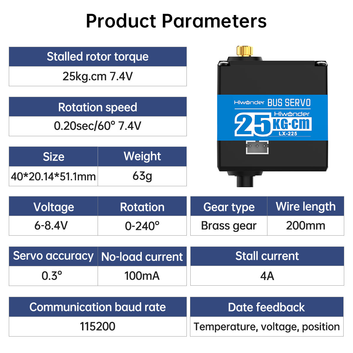 Hiwonder LX-225 Serial Bus Servo/25KG High Torque/Data FeeDback