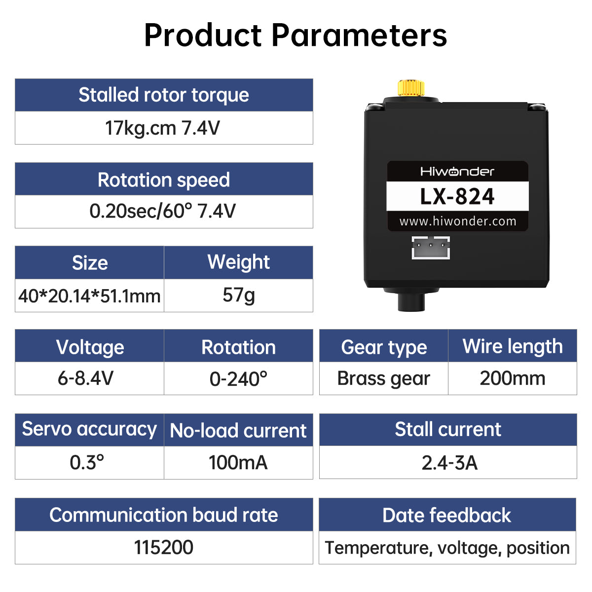 Hiwonder LX-824 Intelligent Three-Connectors Serial Bus Servo with Powerful Feedback Functions