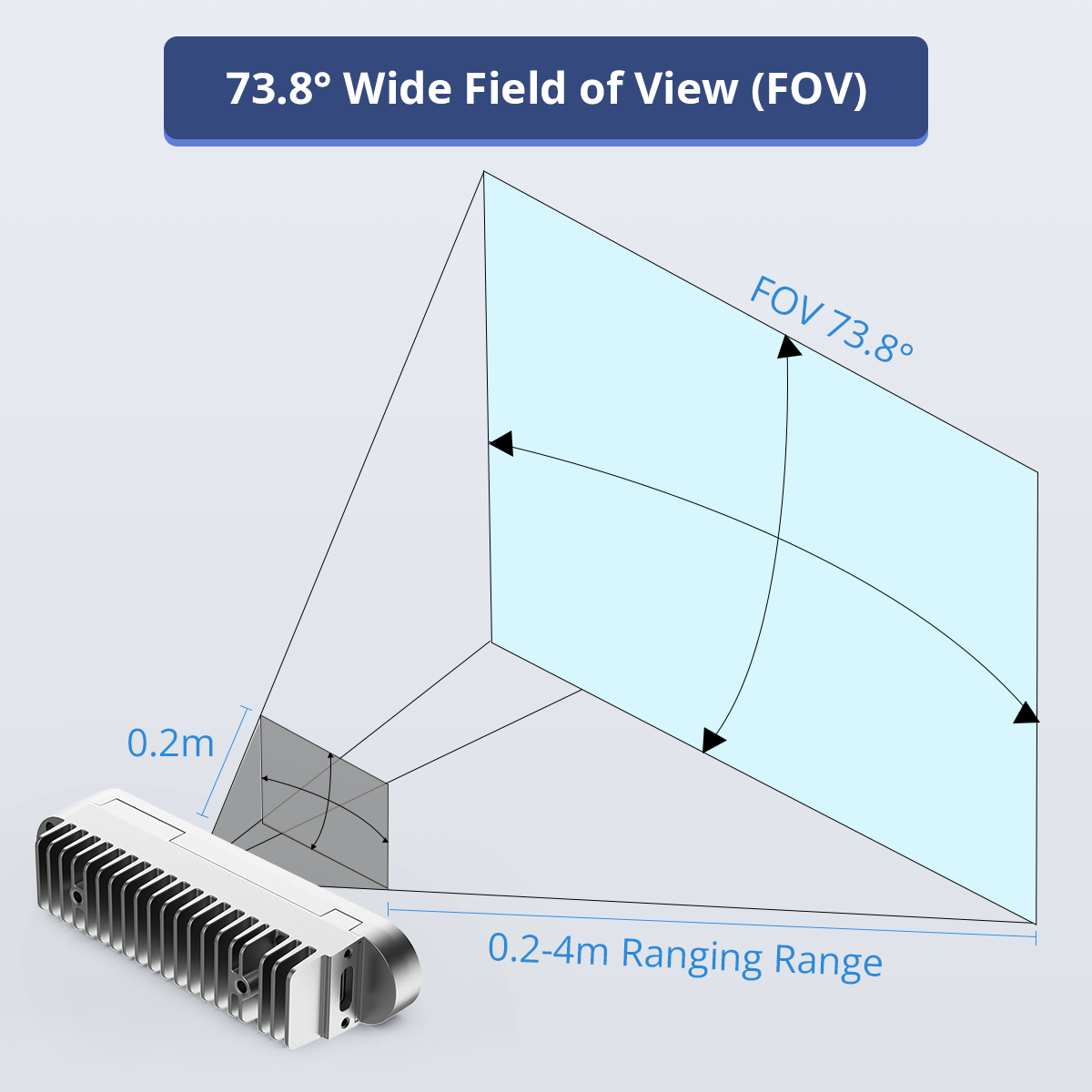 Hiwonder Binocular Depth Camera Angstrong Nuwa-HP60C Camera ROS Robot 3D Vision Mapping & Navigation