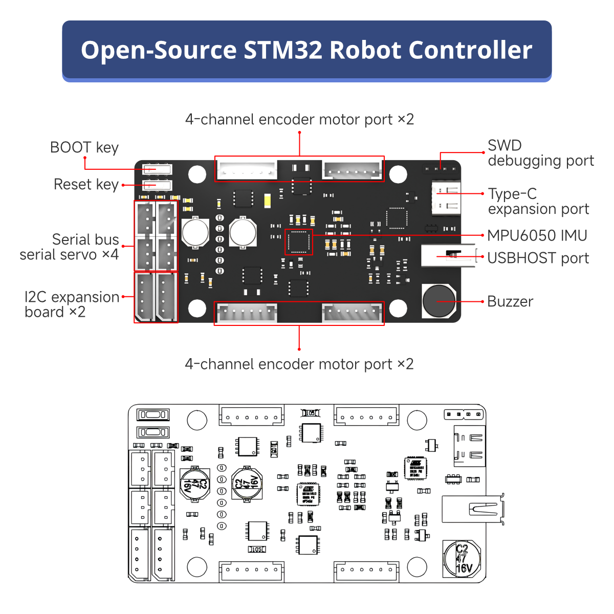 Hiwonder ROS2 Upgrade Pack for JetAcker, JetAuto, and JetAuto Pro