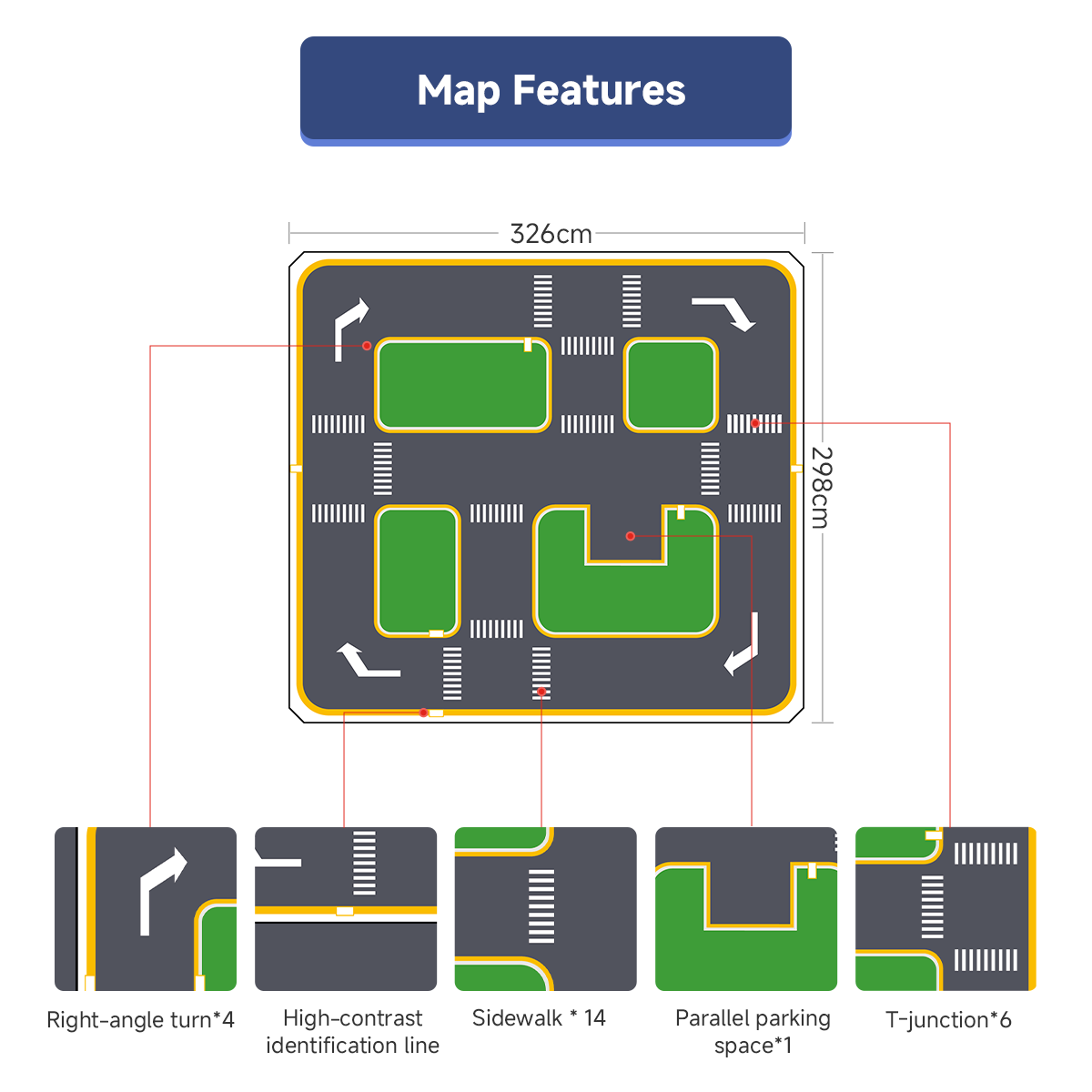 Hiwonder Autonomous Driving Mapping & Navigation Prop Set for Various Robot Cars (3.26*2.98m)