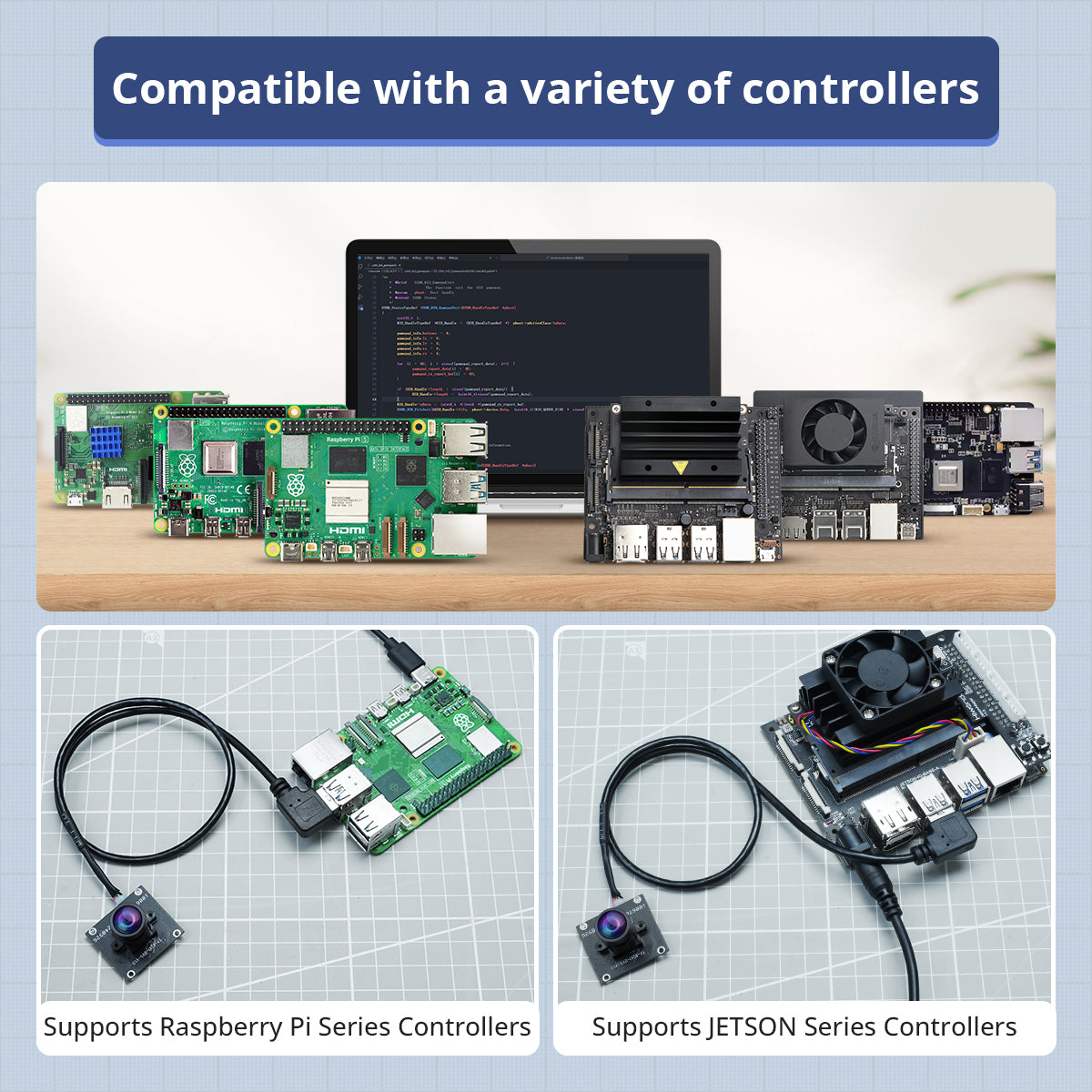 5-Megapixel USB Wide-Angle Camera, 160° FOV, Driver-Free, Compatible with ROS Robots, Raspberry Pi and Jetson Controllers