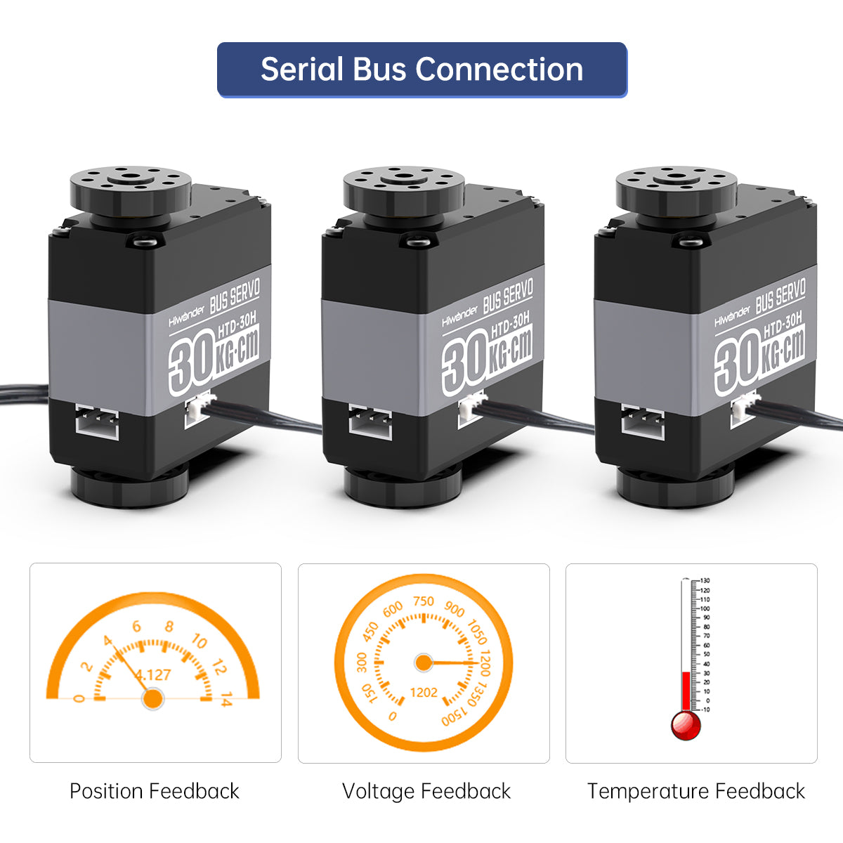 Hiwonder High-Speed Strong Magnetic Serial Bus Servo, HTD-30H High Voltage Serial Interface, 30KG High-Torque, Three-Port Feedback