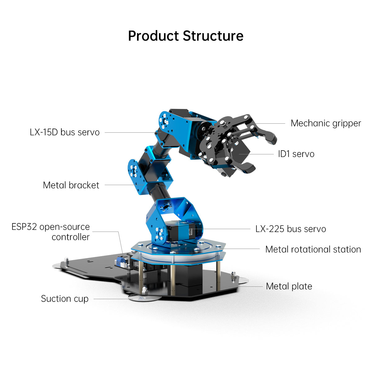 xArm ESP32 Bus Servo Robotic Arm Powered by Open-source ESP32 Python Programmable Robot