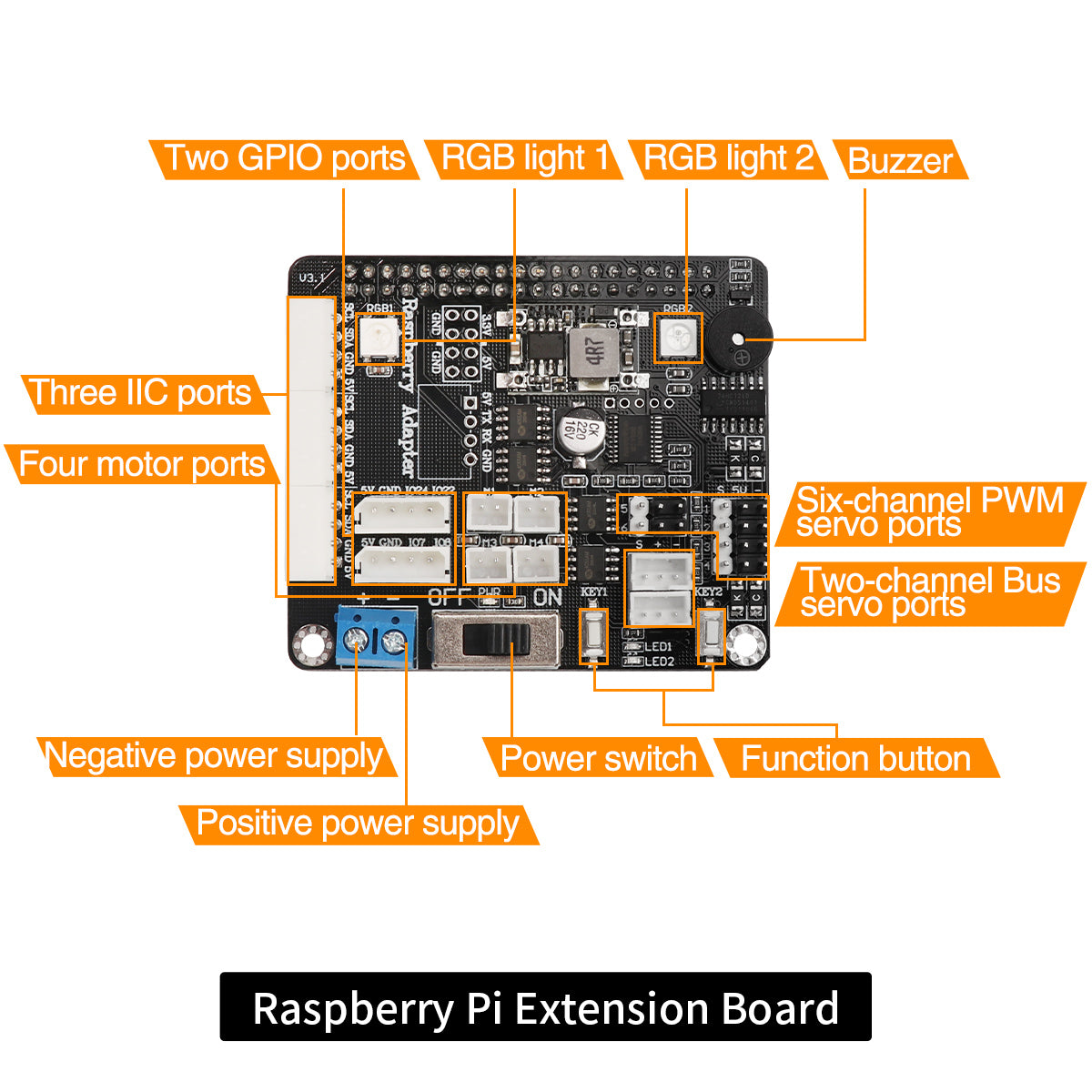 Raspberry Pi 4B Extension Kit for xArm Robotic Arm – Hiwonder